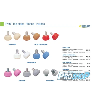 Freins Roll Line Ambra Super Professional, Paire 2 Freins Roll Line Ambra Super Professional, Paire – Image 2