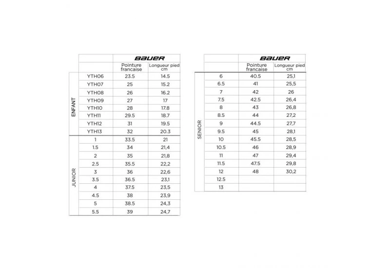 Patins Bauer Supreme ULTRA SONIC Les 8 Dernières Paires 1 Patins Bauer Supreme ULTRA SONIC Les 8 Dernières Paires