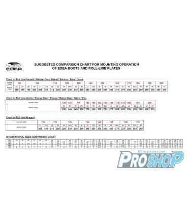 Platine Roll Line Dance 2 Platine Roll Line Dance – Image 2