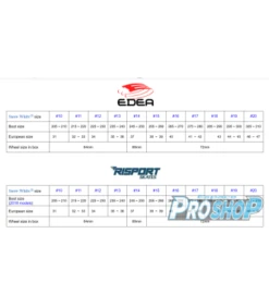 Platines Snow White, Set Complet 10 Platines Snow White, Set Complet -Hockey Fournitures Boutique platines snow white 4