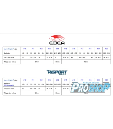 Platines Snow White, Set Complet 5 Platines Snow White, Set Complet – Image 5