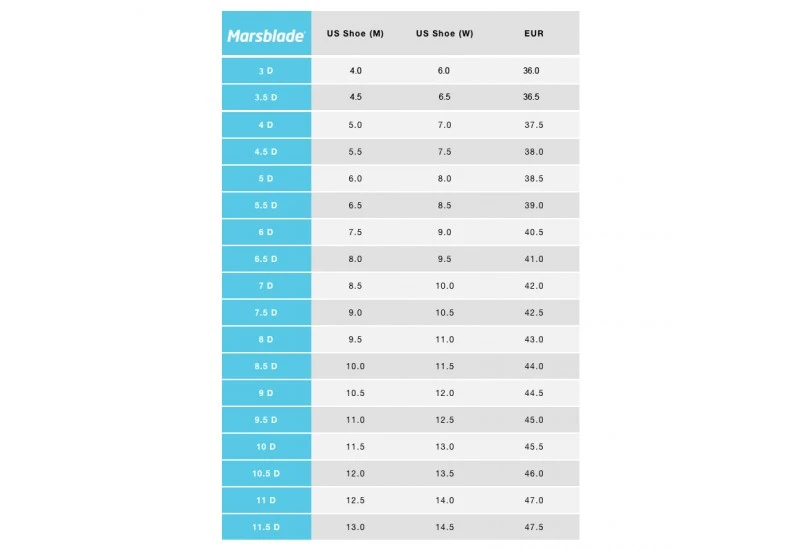 Rollers Marsblade R1 Kraft Team 7 Rollers Marsblade R1 Kraft Team – Image 7