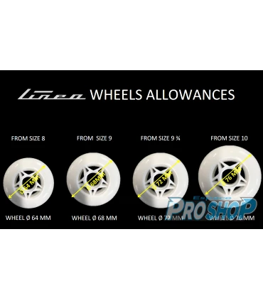 Roues Roll Line ZERO 86A, Pck De 6 2 Roues Roll Line ZERO 86A, Pck De 6 – Image 2