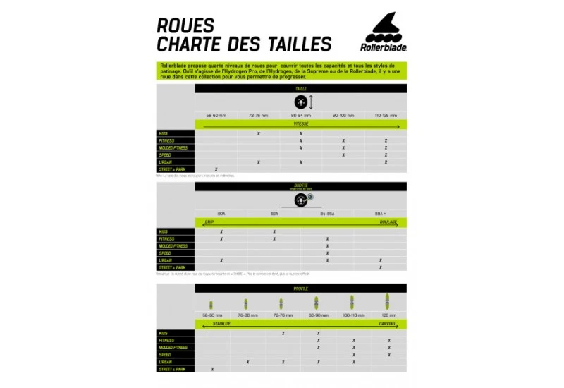 Roues Salomon Hydrogen Spectre 80 Mm 85 A 3 Roues Salomon Hydrogen Spectre 80 Mm 85 A – Image 3