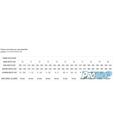 Roues Speed Max 89A, Pck De 6 2 Roues Speed Max 89A, Pck De 6 – Image 2